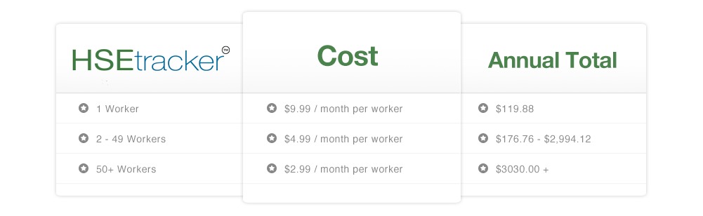 pricing hse tracker tracker pricing